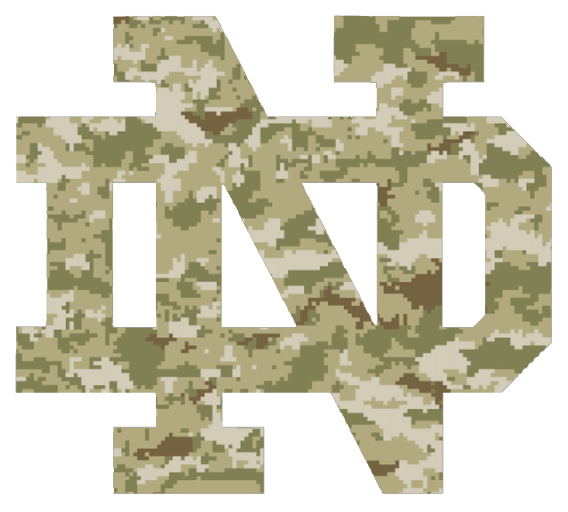 Notre Dame Fighting Irish Team Logo Salute to Service Camouflage Camo Vinyl Decal PICK SIZE
