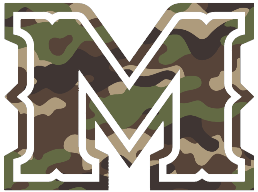McNeese State Cowboys Woodland Camo Camouflage M Logo Premium DieCut Vinyl Decal PICK SIZE