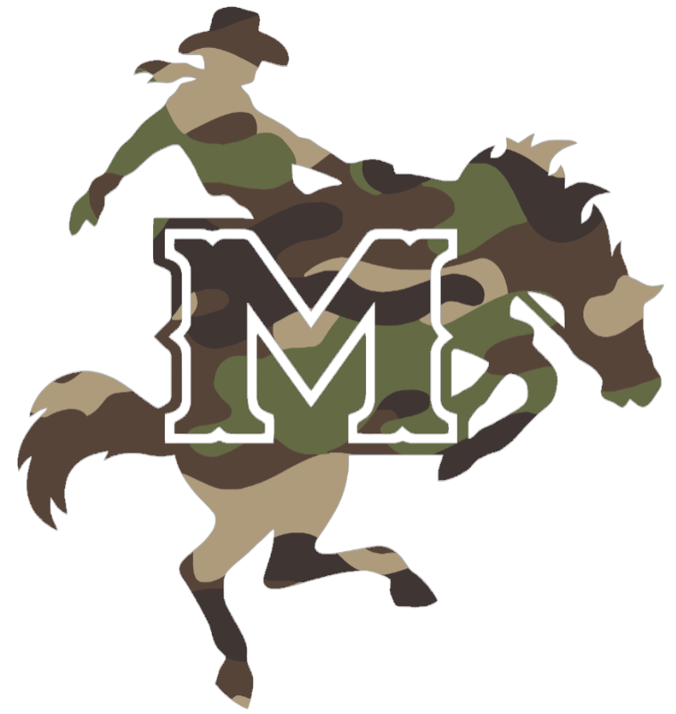 McNeese State Cowboys Woodland Camo Camouflage Team Logo Premium DieCut Vinyl Decal PICK SIZE