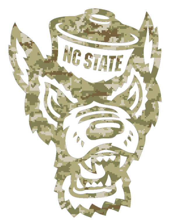 North Carolina NC State Wolfpack Mascot Logo Salute to Service Camouflage Camo Vinyl Decal PICK SIZE