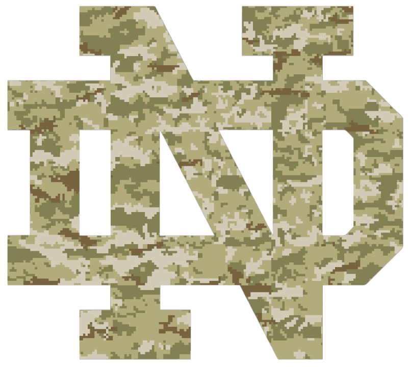 Notre Dame Fighting Irish Team Logo Salute to Service Camouflage Camo Vinyl Decal PICK SIZE