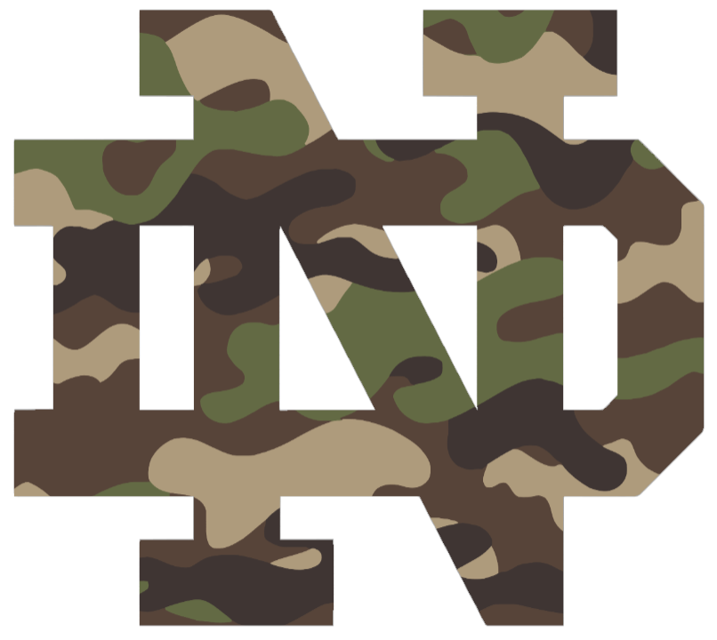 Notre Dame Fighting Irish Woodland Camo Camouflage Team Logo Premium DieCut Vinyl Decal PICK SIZE