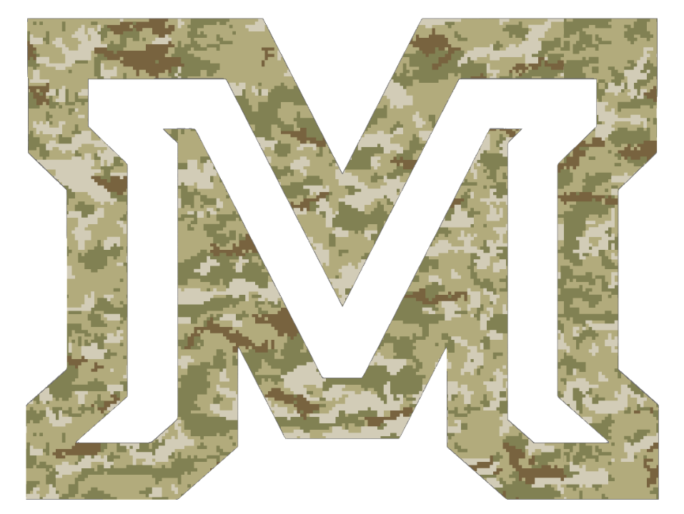 Montana State Bobcats M Logo Salute to Service Camouflage Camo Vinyl Decal PICK SIZE