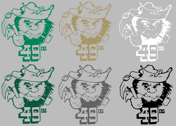 Charlotte 49ers Retro Throwback Logo Premium DieCut Vinyl Decal PICK COLOR & SIZE