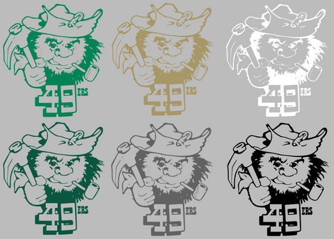 Charlotte 49ers Retro Throwback Logo Premium DieCut Vinyl Decal PICK COLOR & SIZE