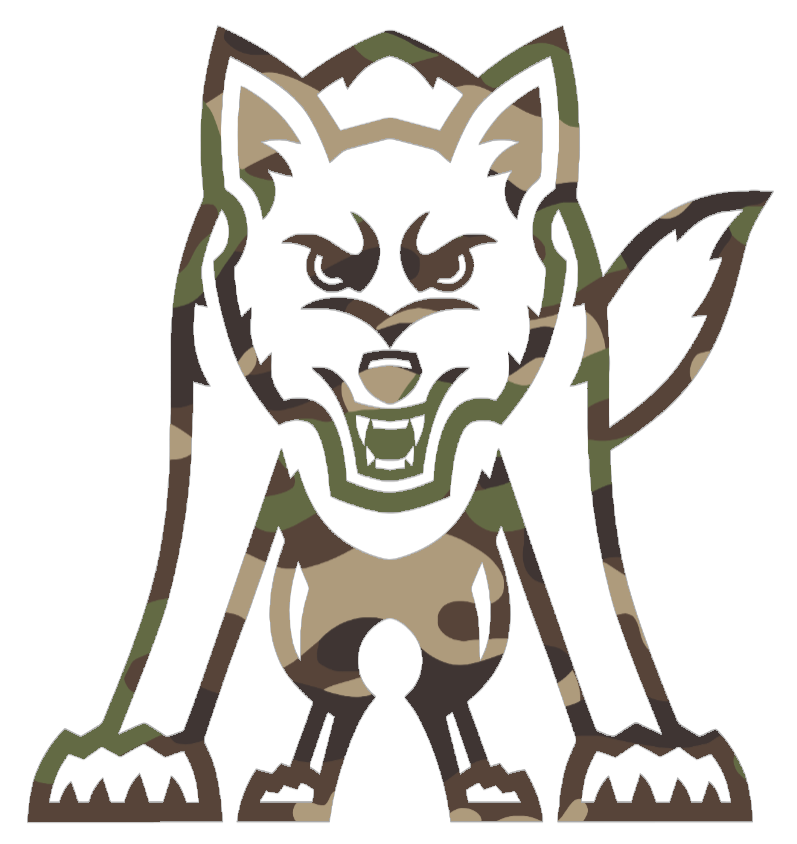 South Dakota Coyotes Woodland Camo Camouflage Retro Throwback Logo Premium DieCut Vinyl Decal PICK SIZE