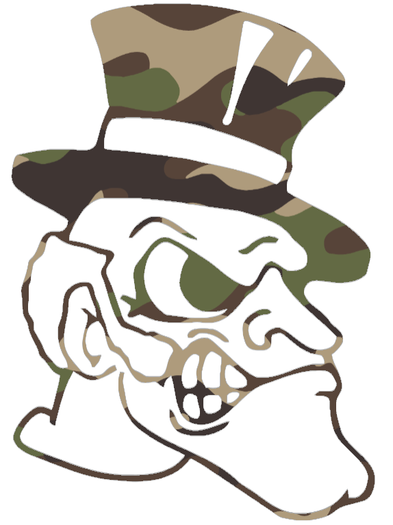 Wake Forest Demon Deacons Woodland Camo Camouflage Retro Throwback Logo Premium DieCut Vinyl Decal PICK SIZE